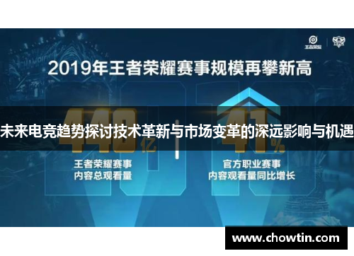 未来电竞趋势探讨技术革新与市场变革的深远影响与机遇