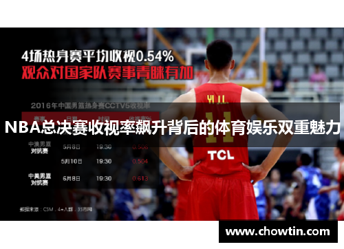NBA总决赛收视率飙升背后的体育娱乐双重魅力